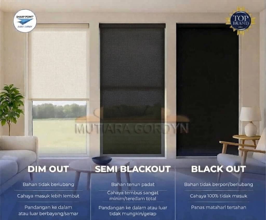 Toko Tirai Blinds Banjar Wijaya | Jual Roller Blinds Pinang Kunciran