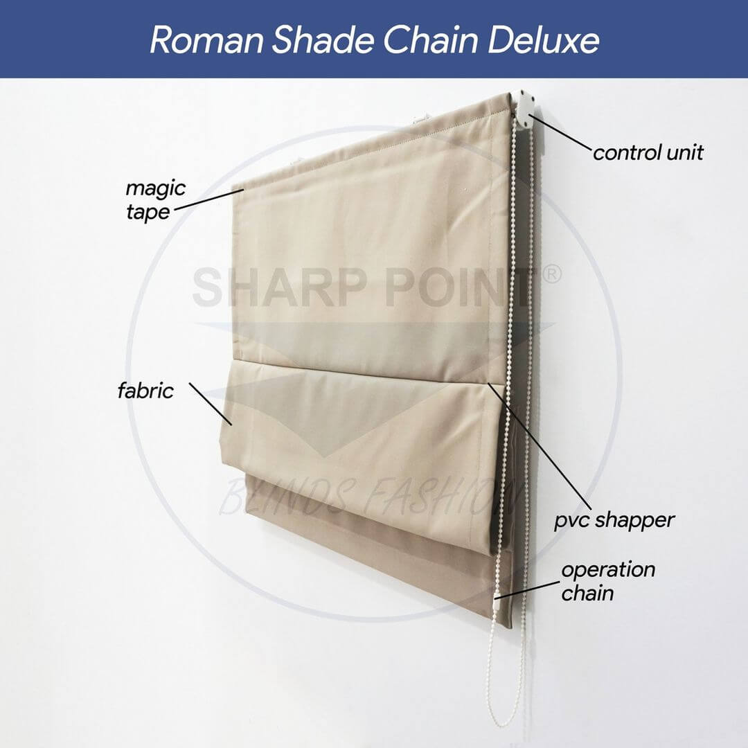 Pilihan Sistem Mekanisme & Hardware Berkualitas Roman Shade di Depok Sawangan margonda